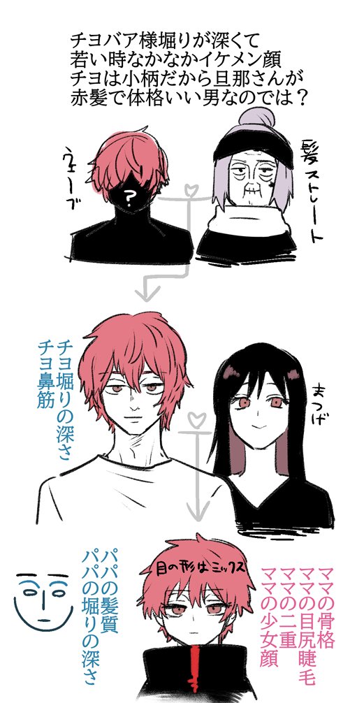sasosaso_sa's tweet photo. 奇跡の遺伝子配合やほんまに　サソリの両親の交配に感謝 https://t.co/H1ZtGDX2Mv
