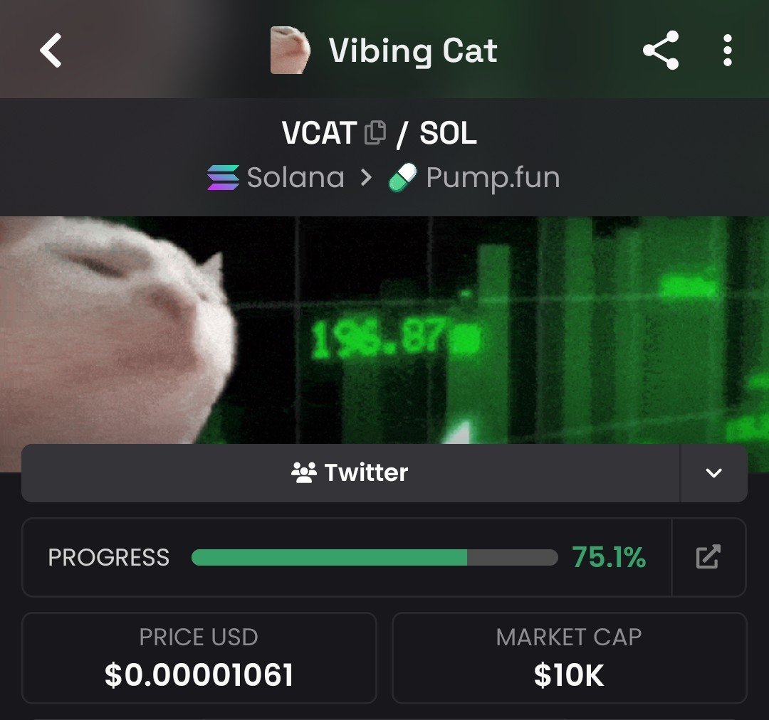 thedefimetro's tweet photo. $Gondola just bonded after 2yrs of deployment. 

Patience is a virtue. 

$Vcat will bond soon. Once everyone rotates back to cat coins, jeeters will cope so hard. 

GQ8GWZkQ7SE9fNLZaQsiP5kvPbjrMiRmmgMUis7fwjb8 https://t.co/XfRRplqHVY