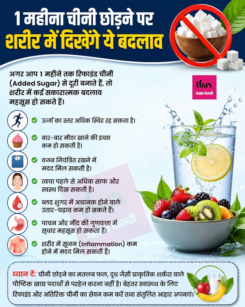 NariKesari's tweet photo. 1 महीना चीनी छोड़ने पर शरीर में दिखेंगे ये बदलाव

#HealthTips #HealthyLifestyle #SugarFree #weightlose https://t.co/MPpFVNGPAR