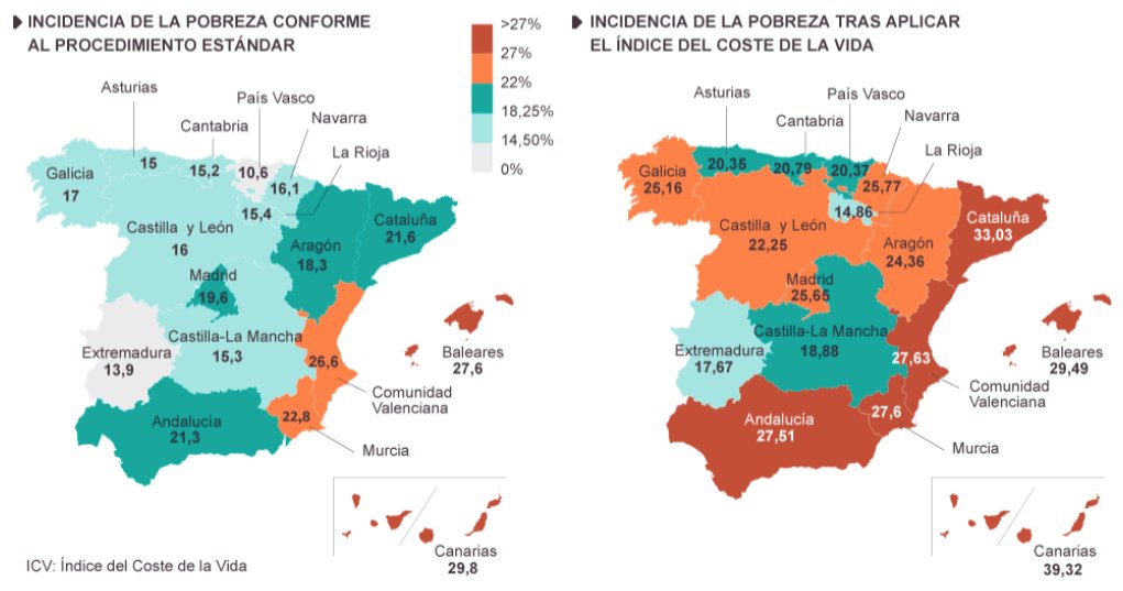emancipem_nos's tweet photo. Hi afegeixo això per dimensionar i situar correctament el problema. https://t.co/eEsGECXguV