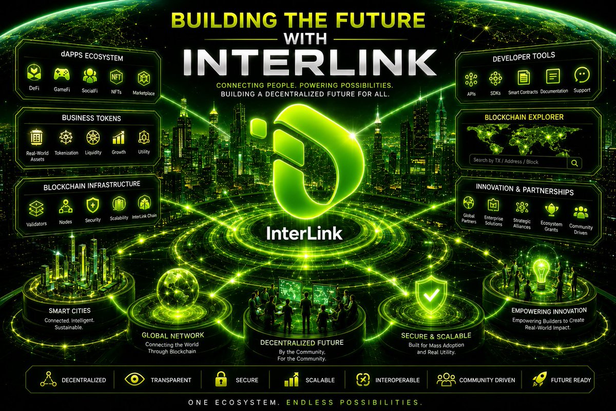 SrinivasRe87297's tweet photo. 🌍 Building the future, one connection at a time. Together, we're creating a decentralized world powered by InterLink Network.
#InterLink#ITLG #ITL#InterLinkAmbassador https://t.co/u42QdMyxgo