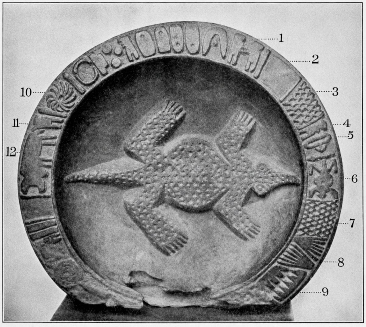 WISKIMMUSIC's tweet photo. Zimbabwe Dish Showing Zodiac Signs, Zimbabwe 🇿🇼 https://t.co/dU4Xy7JfYg