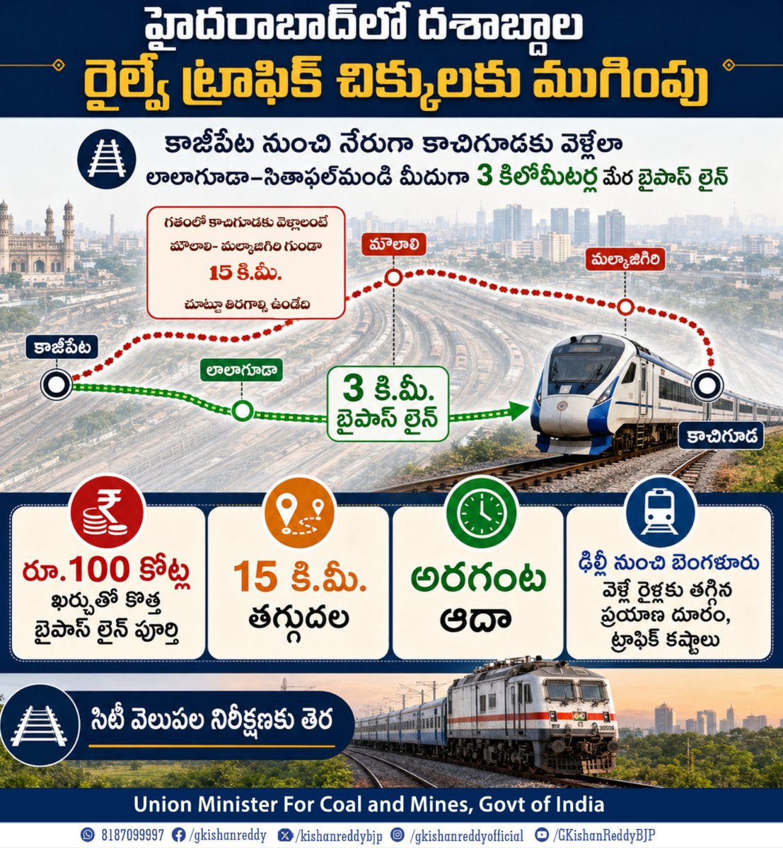 G Kishan Reddy tweet media