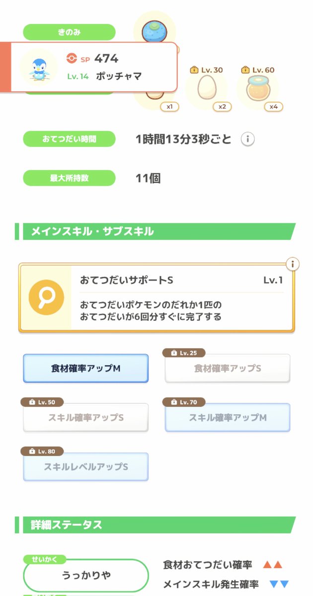 gaudi_40's tweet photo. #ポケスリ3周年をみんなで
すごい神個体ばっかり見て目が肥えちゃってる人にも目の保養を。

わんぱく食材タイプジト目ポッチャマ🍬
うっかりやでもスキルも強いポッチャマ🍬

#ポケスリ #ポケモンスリープ https://t.co/yfM3Ih0WU3