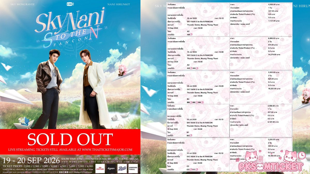 pksom_ticket's tweet photo. ｡𖦹°‧ รีวิวกดบัตร ｡𖦹°‧

'SKY NANI S to the N FANCON' 🧭
#SkyNaniSToTheNFancon

รอบวันที่ 19/09/2026
🎟️6,900.- จำนวน 3 ใบ
🎟️5,900.- จำนวน 4 ใบ

รอบวันที่ 20/09/2026
🎟️5,000.- จำนวน 2 ใบติด

#SkyNani

🍀ขอบคุณลูกค้าที่เข้ามาใช้บริการนะคะ🙏🏻
👉🏻#PKSOMกดบัตร
👉🏻#pksomxthaiticket https://t.co/ZcalPMwKTN