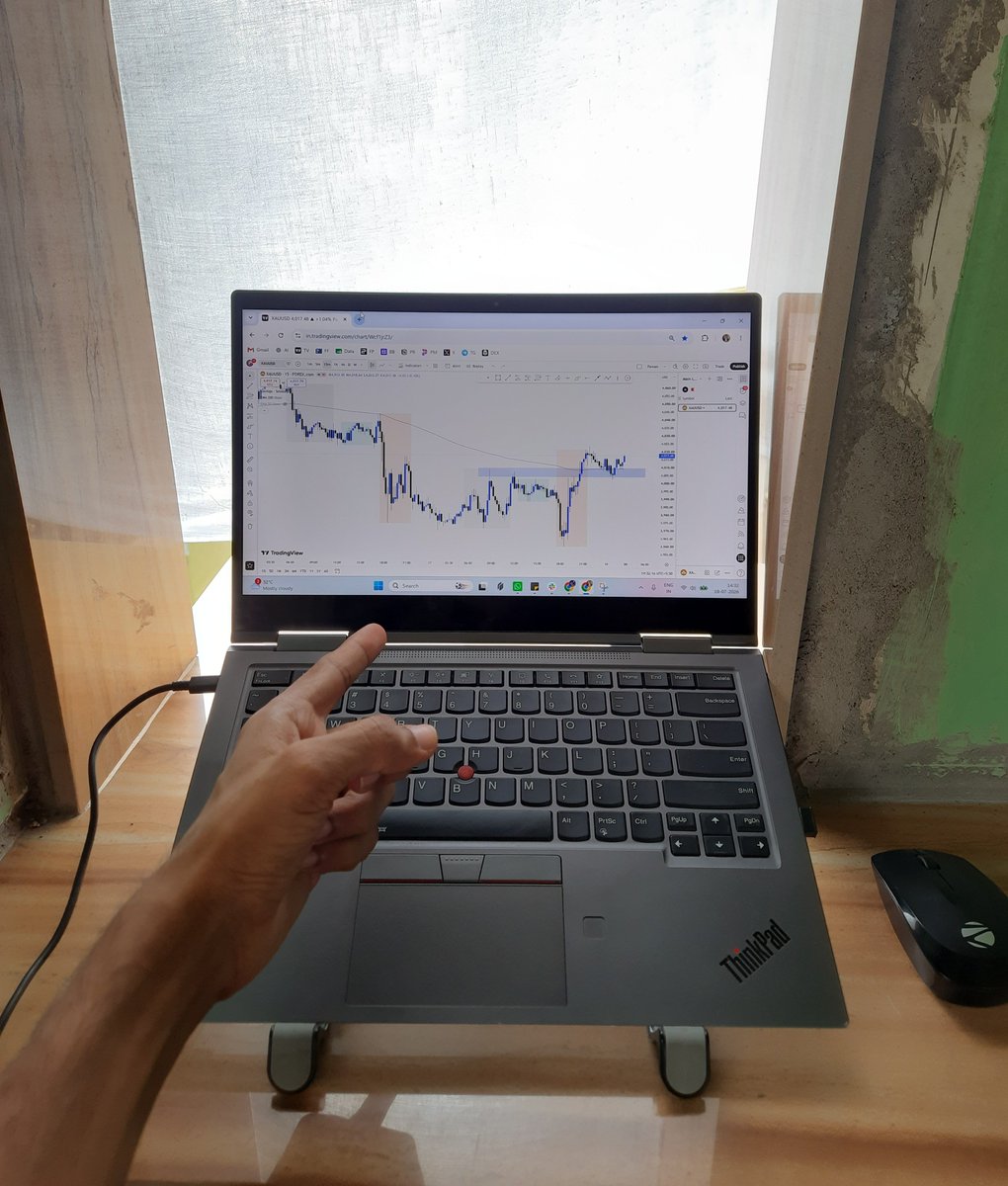 pjaintrades's tweet photo. My trading setup as of now ⚜️
#tradingsetup #xauusdtrader #goldtrader #fxtrader https://t.co/BhzGajC9Kh