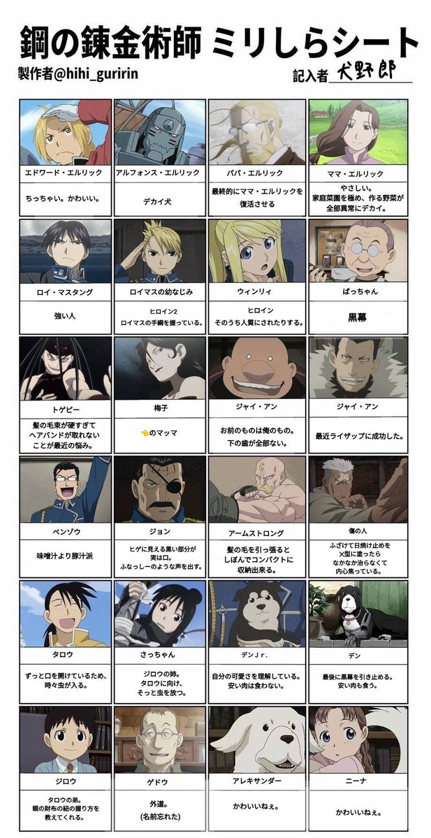 ren_sk22sb's tweet photo. 3巻まで読んだらしい友その②にもやってもらった https://t.co/RVr9iEIOk3