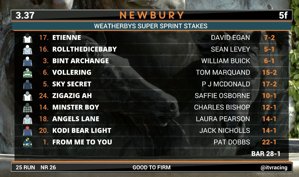 ITV Racing tweet media