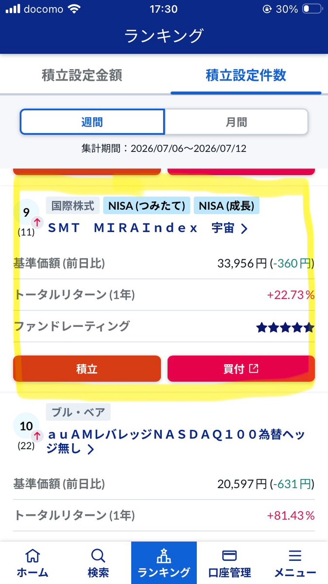 yumeneko_money's tweet photo. NISAのつみたて投資枠にとんでもないﾌｧﾝﾄﾞが爆誕 https://t.co/Eg3V95mz8y