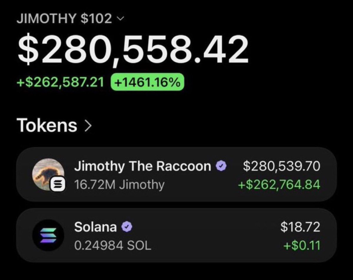 hailey_cryptoo's tweet photo. Another testimony 🎉🎉🎉 

He just left the trenches from my call 

I just retired him from my call 

He bought $102 into $Jimothy  when i called it at 2k Mcap  

Sold over $280,000 profit 🤯

Is so easy to make money when you follow me and join my telegram 

TG 👉 https://t.co/uS2uyuj70K

Calling another runner 7pm UTC tomorrow 

Don’t fade me twice 🫵