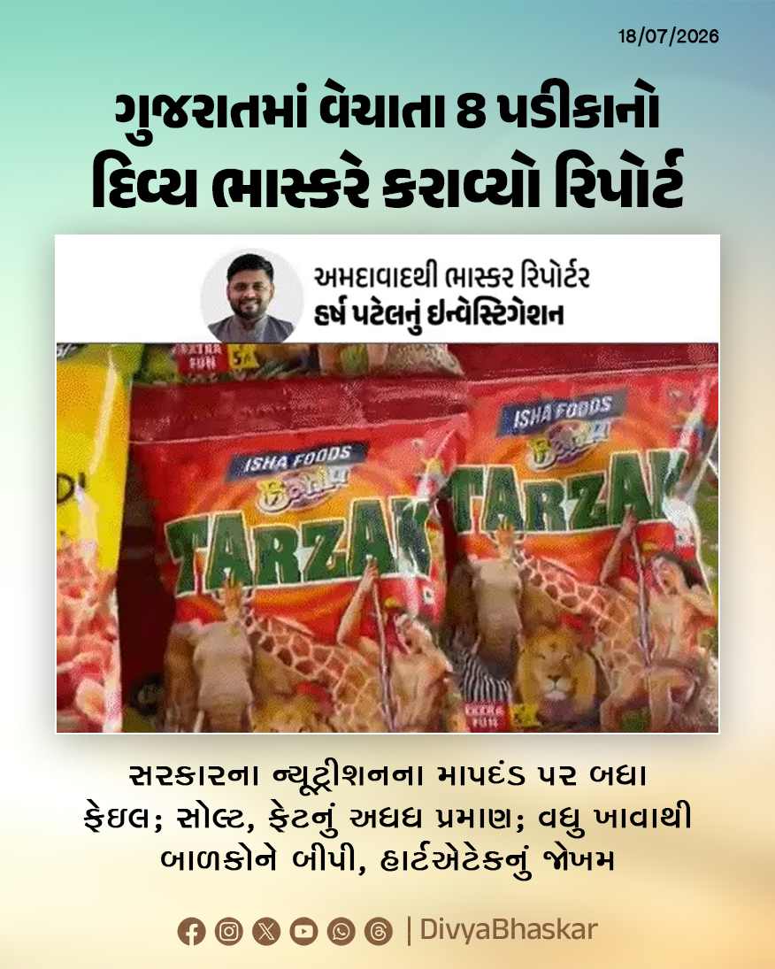 Divya_Bhaskar's tweet photo. ભાસ્કર ઇન્વેસ્ટિગેશન : ગુજરાતમાં વેચાતા 8 ફૂડ પેકેટ્સનો ભાસ્કરે કરાવ્યો રિપોર્ટ, સરકારના ન્યૂટ્રીશનના માપદંડ પર બધા ફેઇલ; સોલ્ટ, ફેટનું અધધ પ્રમાણ; વધુ ખાવાથી બીપી, હાર્ટએટેકનું જોખમ - https://t.co/1ggA1Ma0Ov
#BhaskarInvestigation #Gujarat #FoodPackets #FSSAI #FoodSafety https://t.co/3mnM6mAOH9