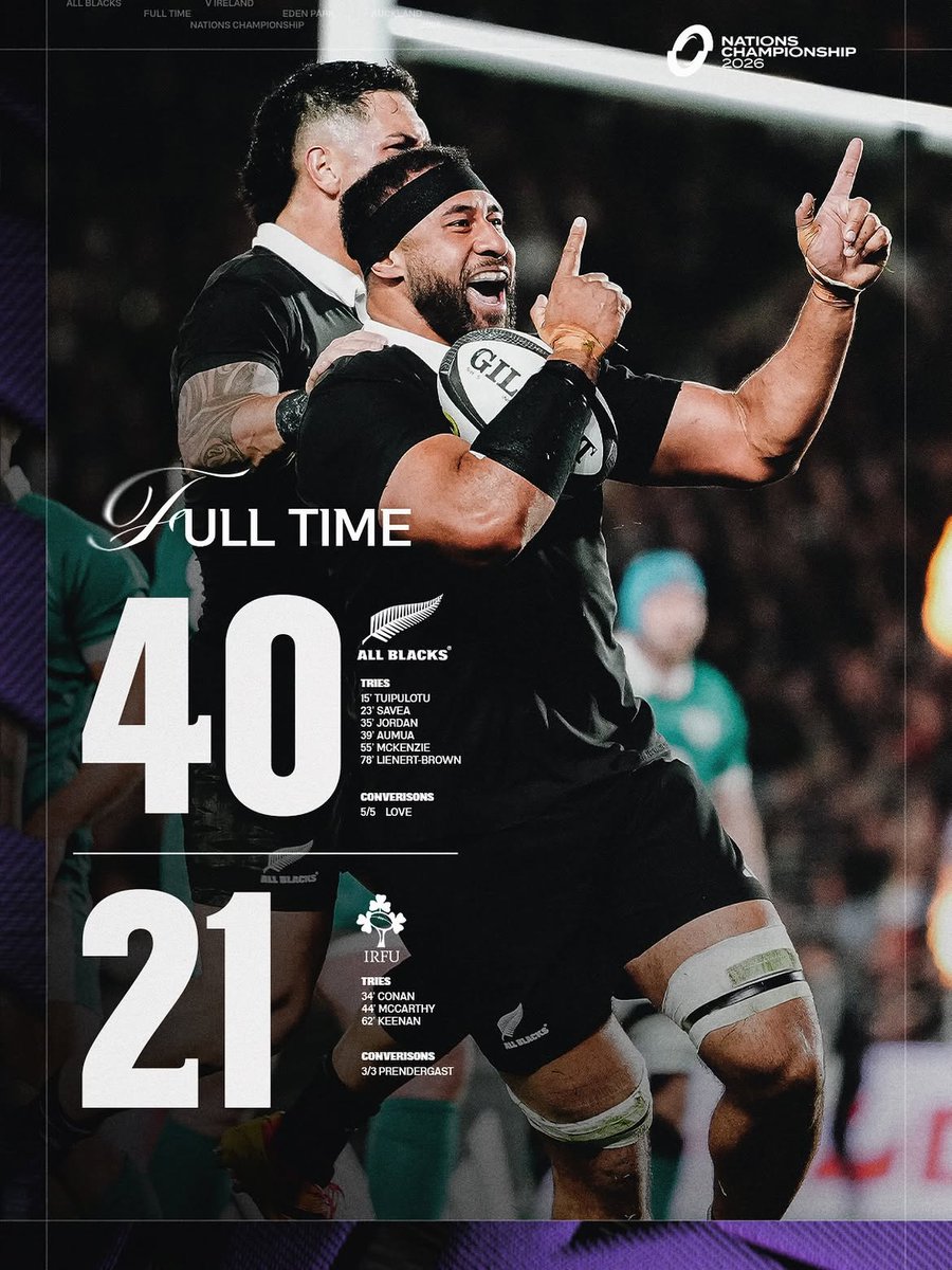 allblacks_jp's tweet photo. 【𝗙𝗨𝗟𝗟 𝗧𝗜𝗠𝗘】
🇳🇿オールブラックス 40-21 アイルランド🇮🇪

#AllBlacks https://t.co/s8ALrppjTn