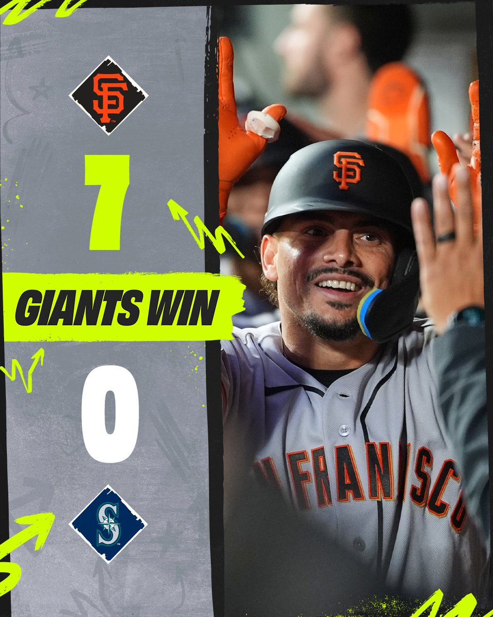 SFGiants's tweet photo. A shutout win in our return to action 😤 https://t.co/BkavUj4eKP