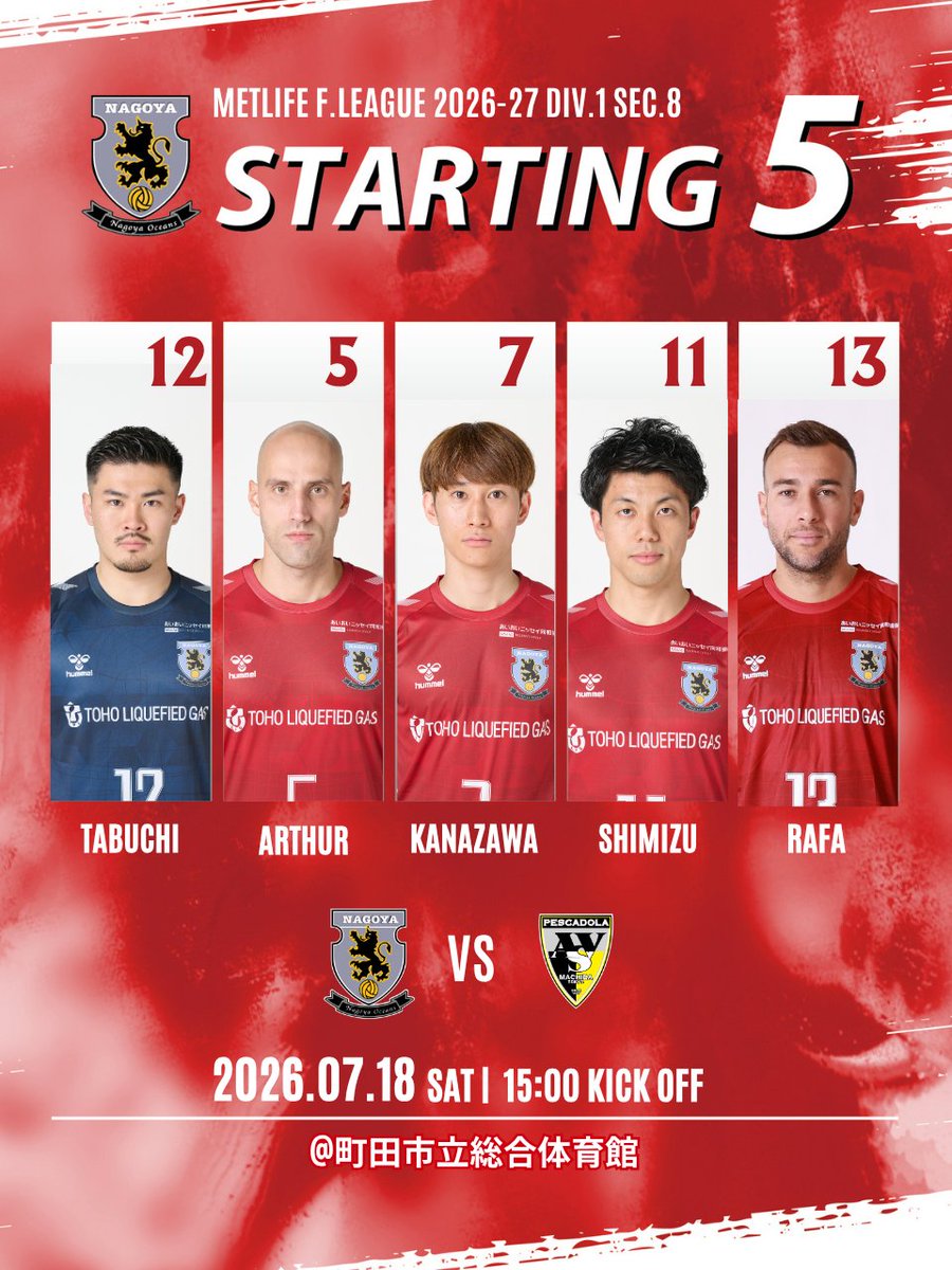 oceans_nagoya's tweet photo. ⚽️|TODAY'S STARTING 5

🏆 #メットライフ生命Ｆリーグ 2026-27 Div.1 第8節
🆚 ペスカドーラ町田
🌟GK  田淵 広史
🌟FP　アルトゥール
🌟FP　ラファ
🌟FP　金澤 空
🌟FP　清水和也

#名古屋オーシャンズ https://t.co/SX5DuLEWTD