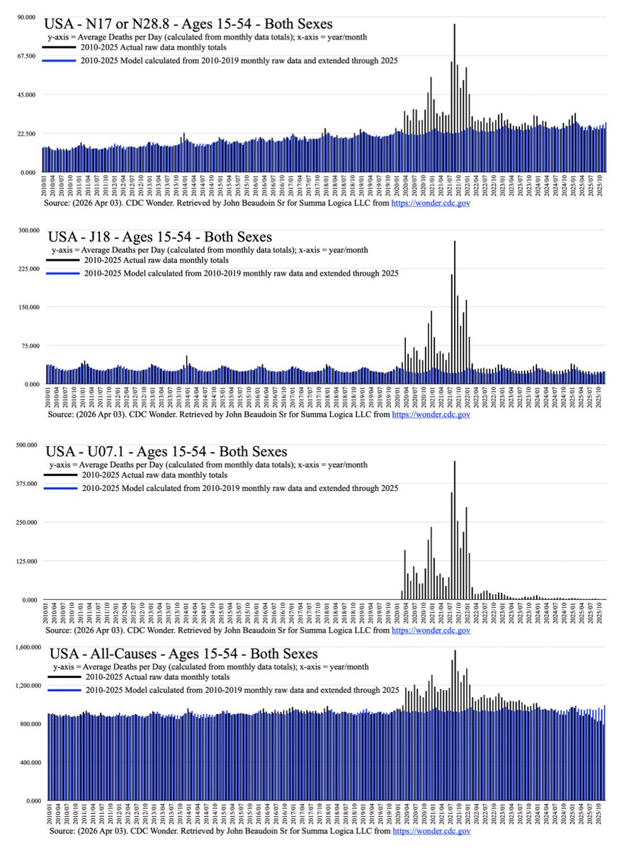 John Beaudoin, Sr., The Real CdC, The Last Boomer tweet media