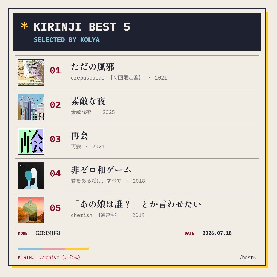 green88415442's tweet photo. KOLYAのKIRINJIベスト5を作りました。
KIRINJIのベスト5
『ただの風邪』は演奏（チガちゃんのベースライン）と歌詞が素晴らしい。

#KIRINJIベスト5 https://t.co/8pr4nU4QGd
