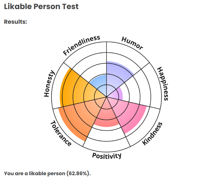 KephirBaron's tweet photo. 62.86% huh...

I need to up the friendliness and happiness....damn it https://t.co/Pz3djHuCBI