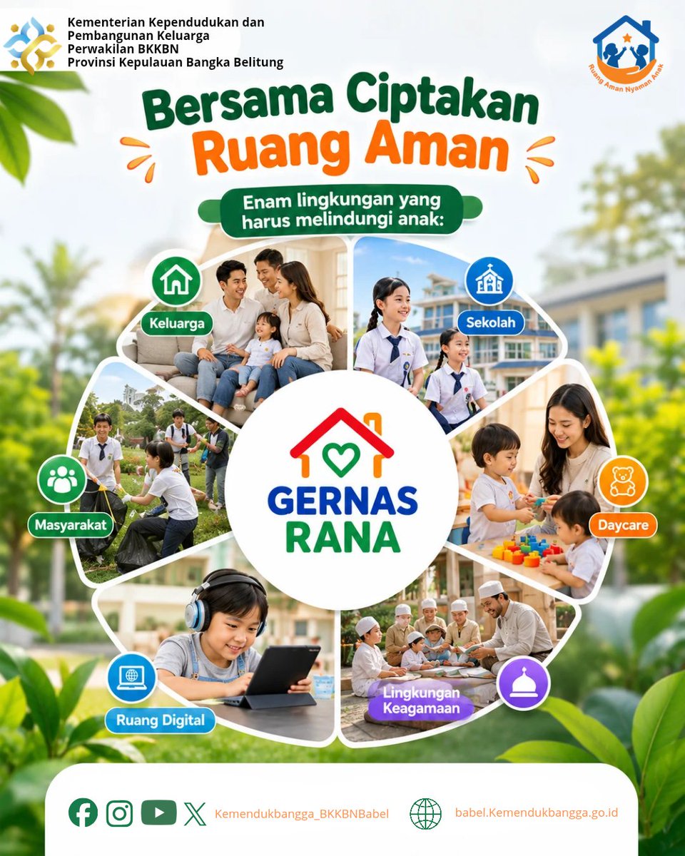BabelBkkbn's tweet photo. Bersama, wujudkan #RuangAmanNyamanAnak untuk generasi Indonesia yang sehat, bahagia, dan berprestasi. https://t.co/ZHagzkXWIy