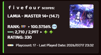 name__less____'s tweet photo. lamia playcount reveal https://t.co/7ccMCuoGfV