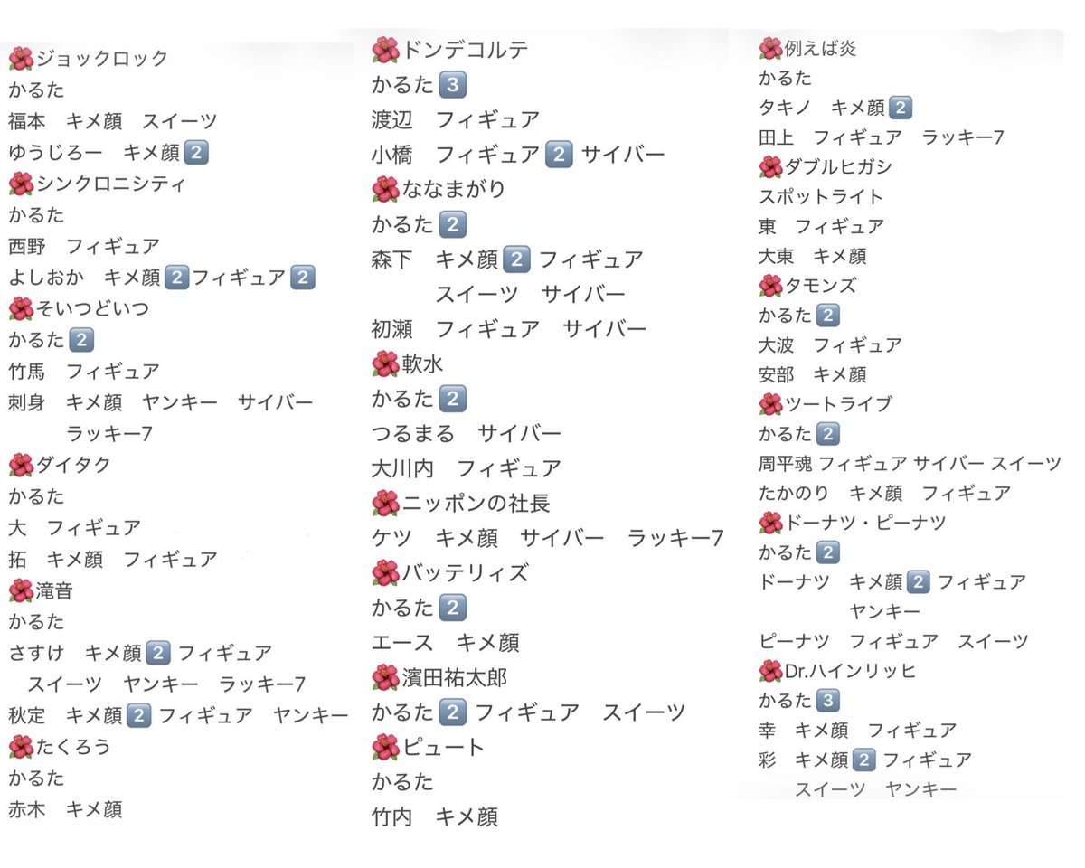 ちゃんみ tweet media