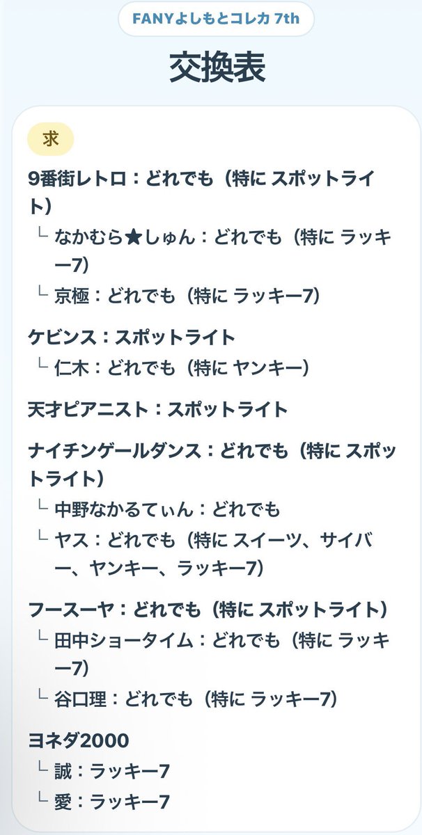 ちゃんみ tweet media
