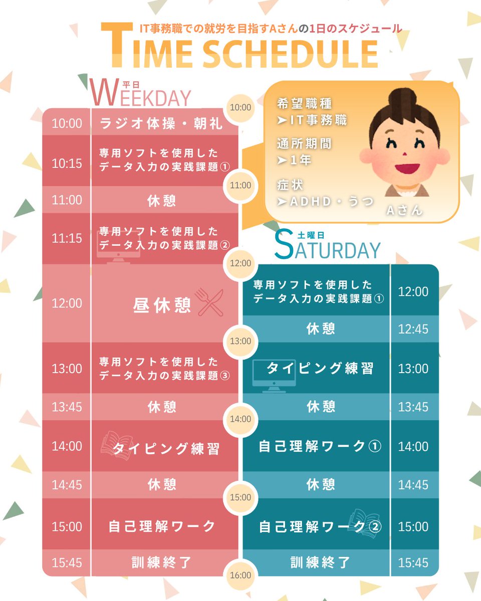 dreammarlin's tweet photo. 1日のタイムスケジュール例をご紹介します！

一人ひとり、目標や体調、希望する職種は異なります。

通所を始めたばかりで基礎から学ぶ方
Webデザイナーを目指してポートフォリオを制作する方 IT事務職を目指して実践課題に取り組む方

など、それぞれの目標に合わせた訓練を行っています。 https://t.co/4TUxHJ5Eh9