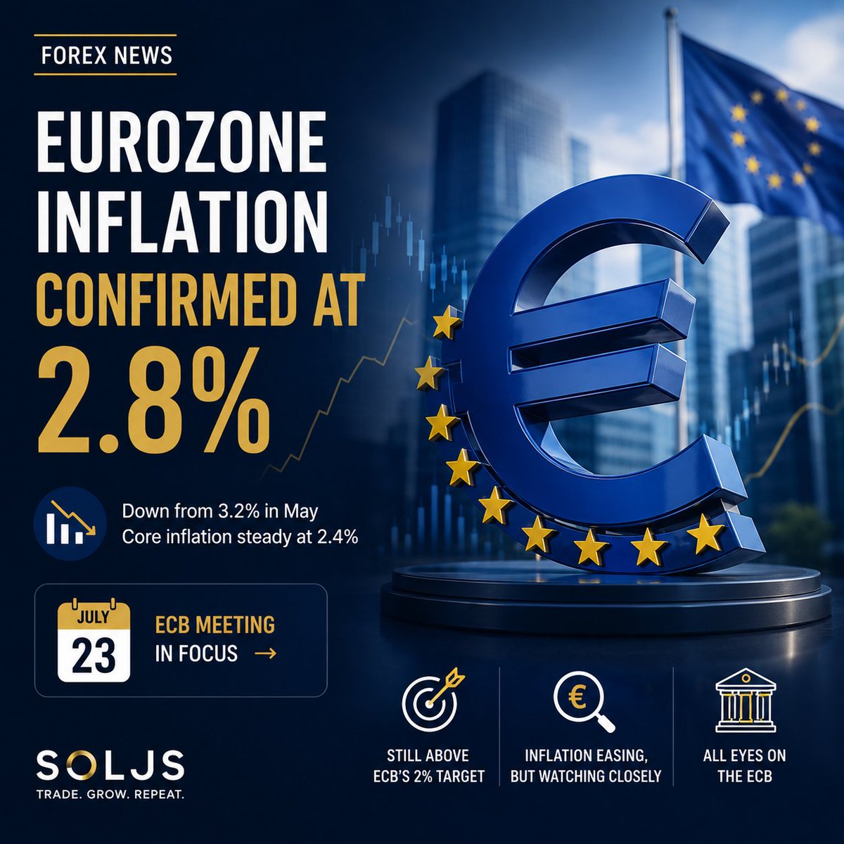 solusfinance tweet picture