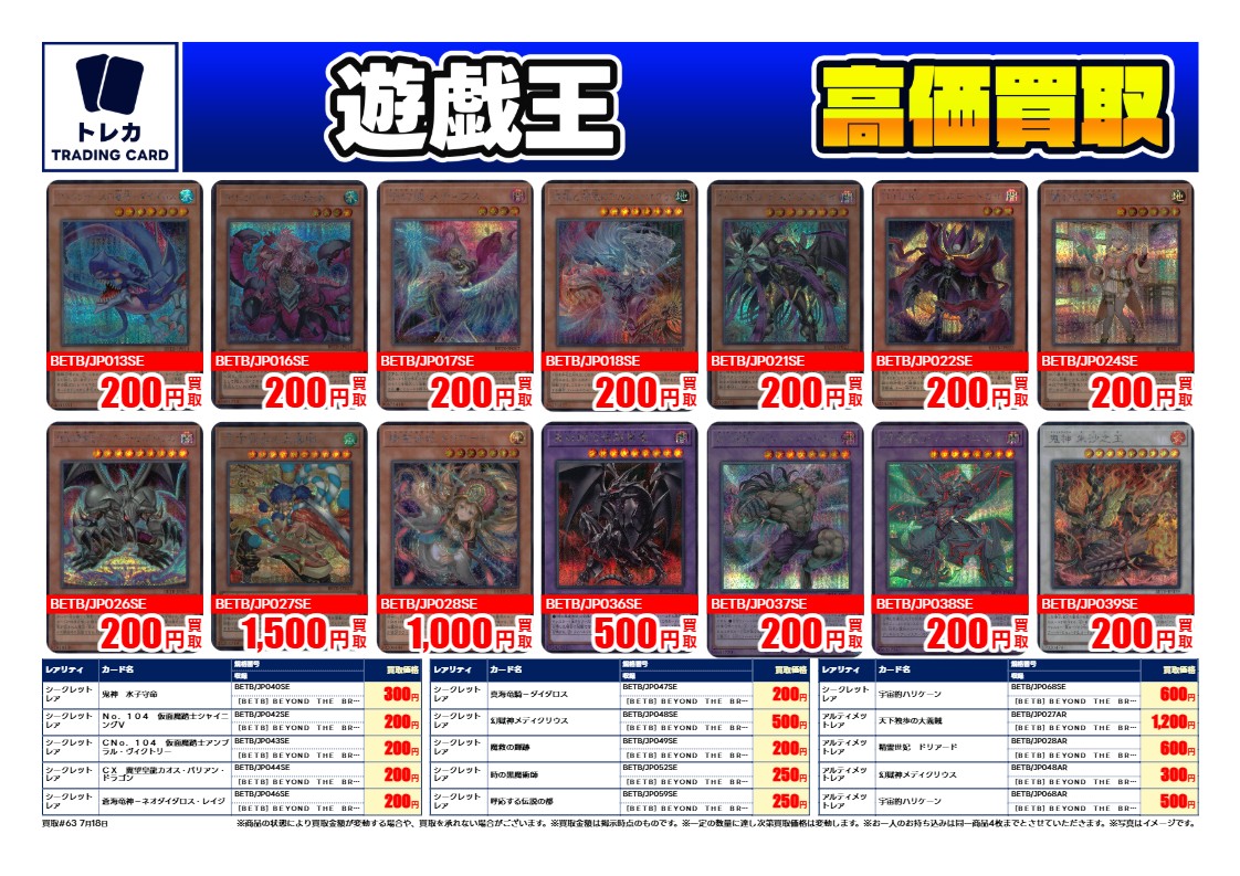 相場が不明遊戯王OCGまとめ売り 3枚セット 相場が不明遊戯王OCGまとめ売り 3枚セット 相場が不明遊戯王OCGまとめ