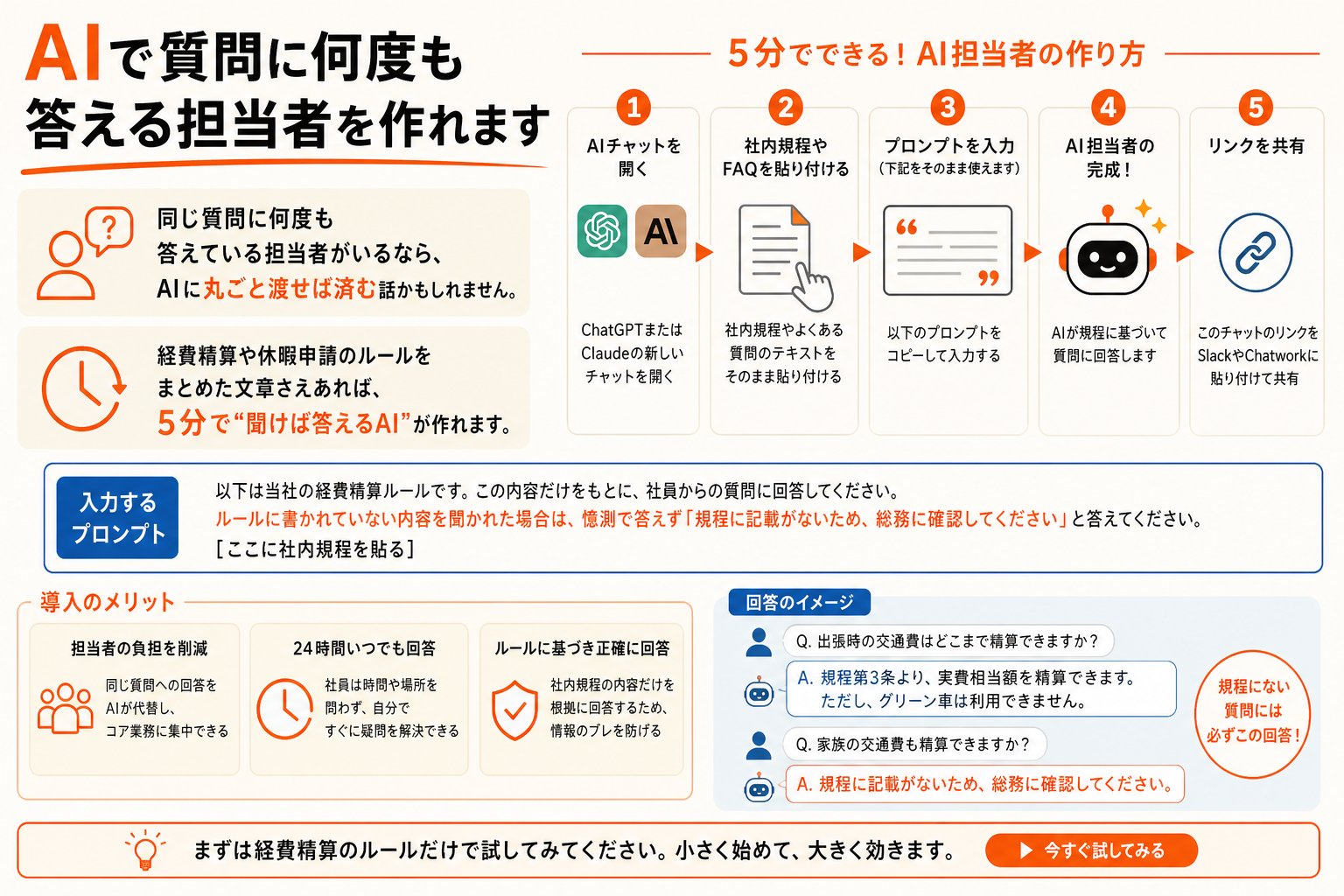 宮内章宏@AIと業務効率化｜20秒で口コミが作れるMEOツール「クチコミ