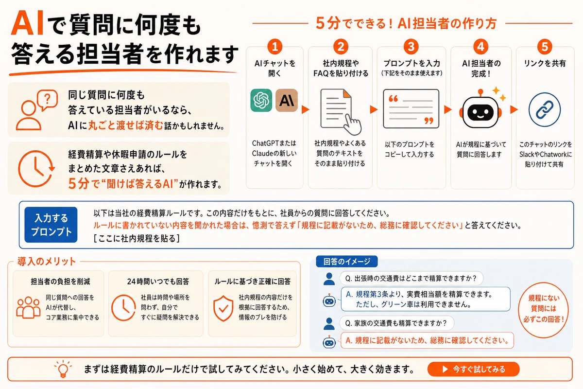 宮内章宏@AIと業務効率化｜20秒で口コミが作れるMEOツール「クチコミ