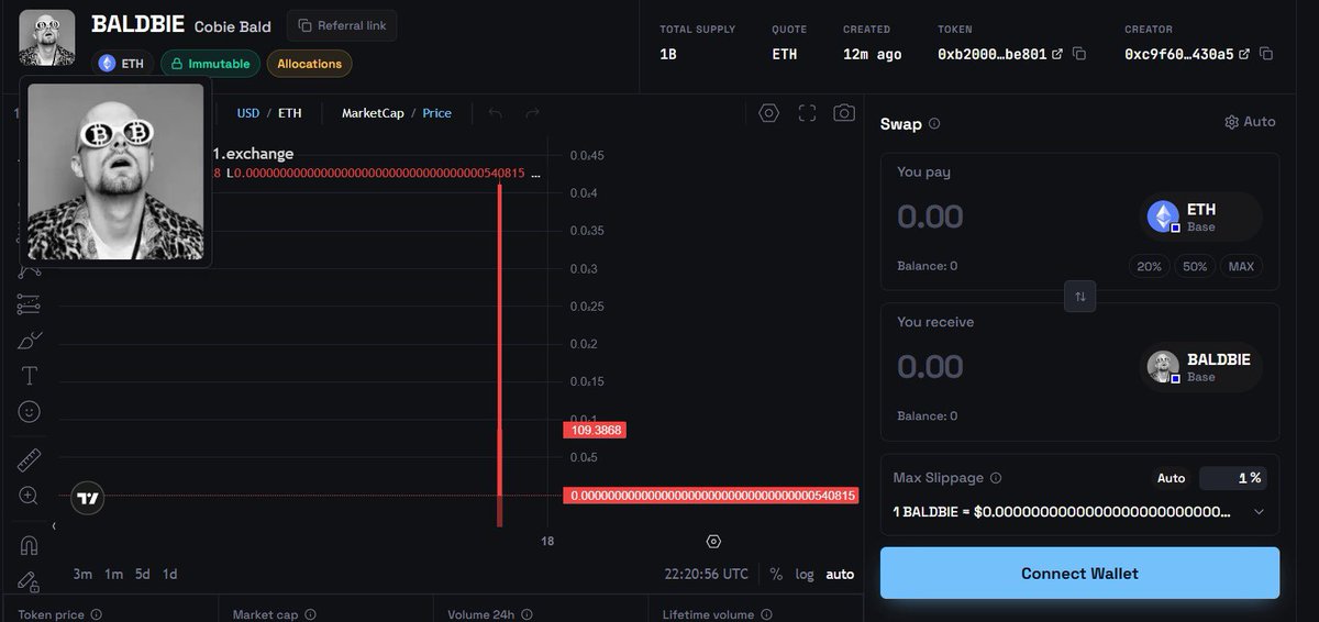 fsb_101_'s tweet photo. Same thing happened to me, they don’t care to compensate or address this issue. I’ve never seen honeypots tokens on a launchpad, this is a disgrace, I’m devastated to lose funds like this. @haze0x @gmgnai i got no warning before i bought the honeypot and lost my funds , you need to put a warning or stop all trading on all tokens launched on @o1_exchange . Many such cases, these types of coins are all over the new pairs, instantly you buy you cant sell ever and you lose funds