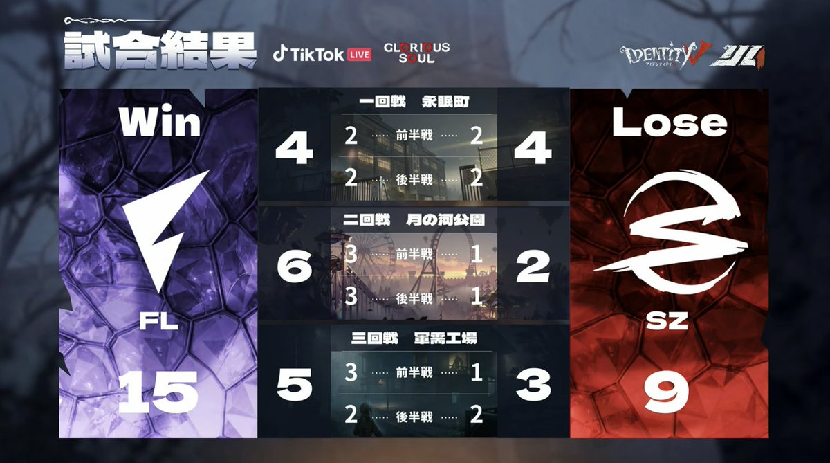 【公式】IdentityⅤ 第五人格eスポーツ事務所 tweet media