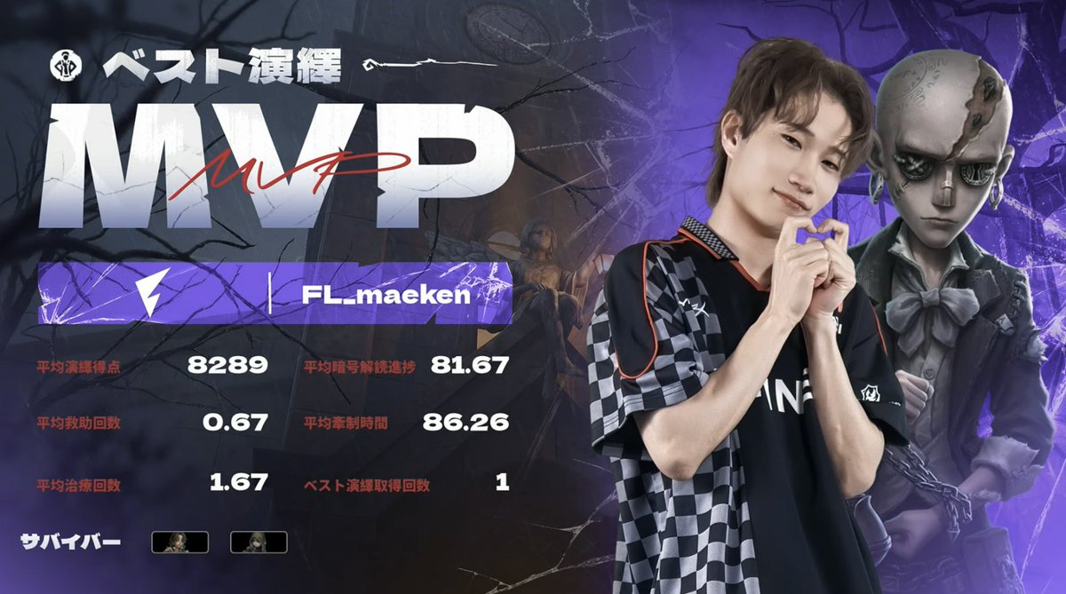 【公式】IdentityⅤ 第五人格eスポーツ事務所 tweet media