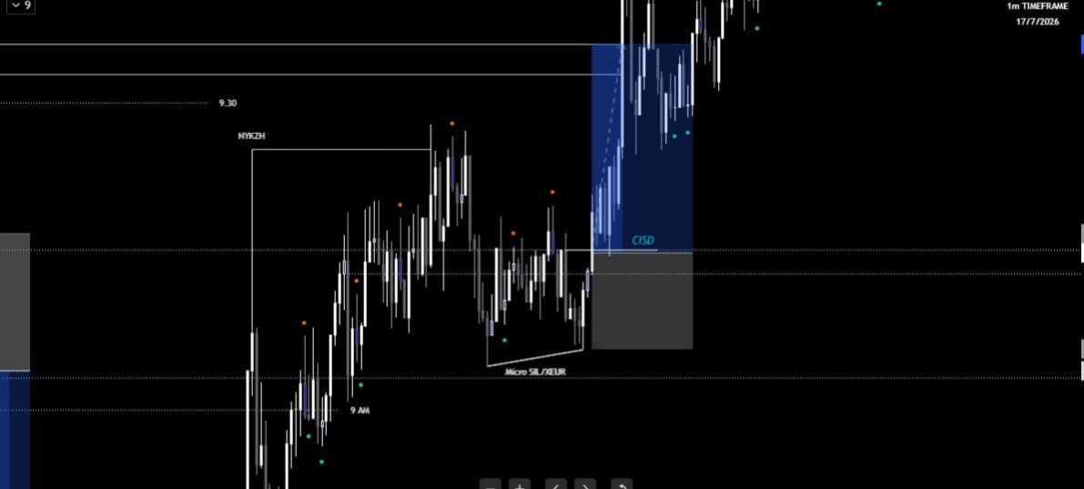 SANJAYBON's tweet photo. SB SMC PRO + SBQT Indicator Script Only $10

This Will Change Your Trading Style. 

✅ MTF Market Structure
✅ FVG &amp; IFVG
✅ Order Blocks &amp; Breaker Blocks
✅ SMT &amp; Multi-Asset Correlation
✅ VWAP, Killzones &amp; HTF PO3

📜 Pine Script Source Included
📩 DM to Buy. https://t.co/dSZ0juBruS