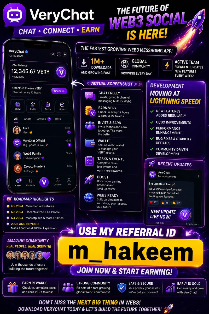 Muhamma28728895's tweet photo. ��� I've been keeping eye on VeryChat,  I'm genuinely impressed by how fast the team is building. Updates keep rolling out, and the development pace has been consistently strong.

📲 Use my referral ID to get bonus: m_hakeem 

 #VeryChat #Web3 #ChatToEarn #Crypto #Airdrop https://t.co/9GPQVnr3lp