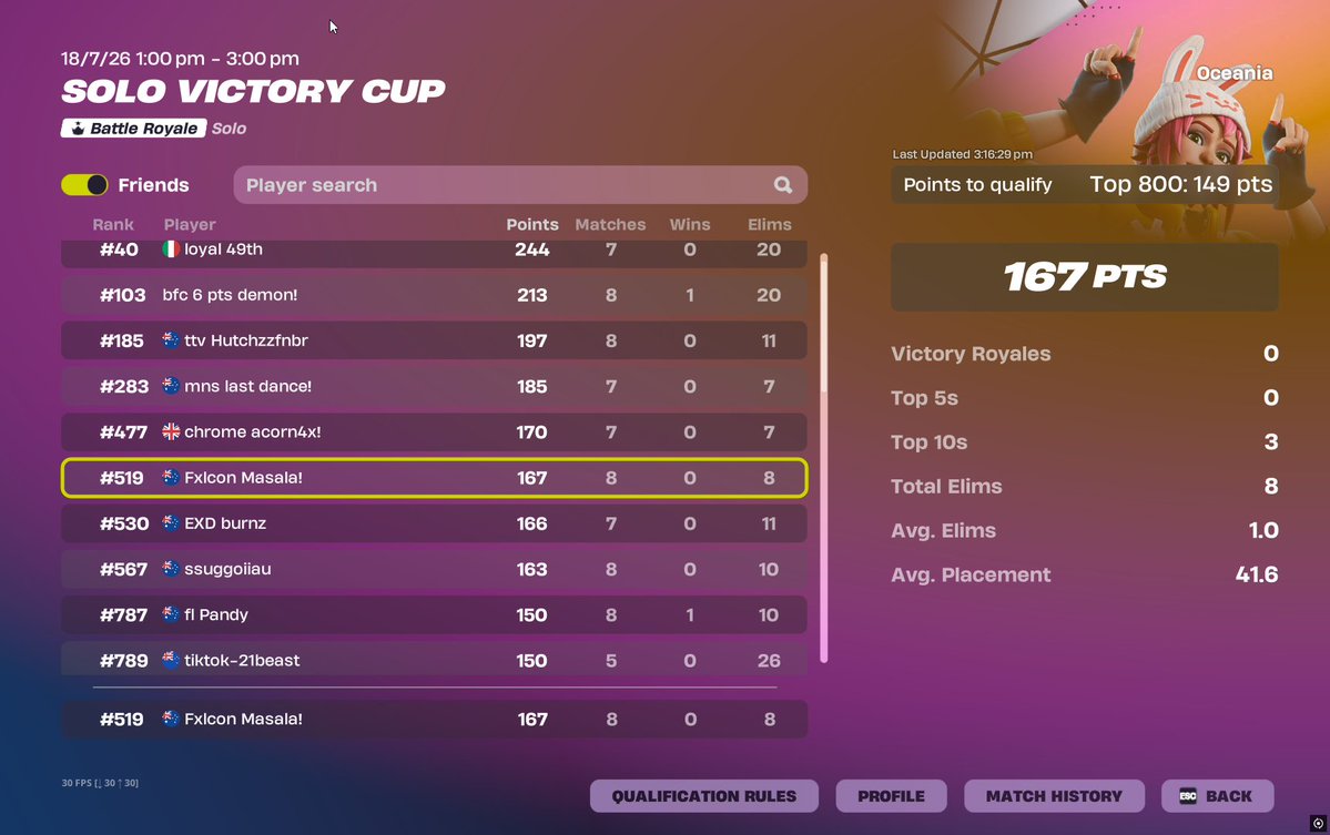 ffxlcon's tweet photo. QUALED VICTORY CUP FINALS🔥
           (BACK 2 BACK)🏆 https://t.co/nBTMABarGE