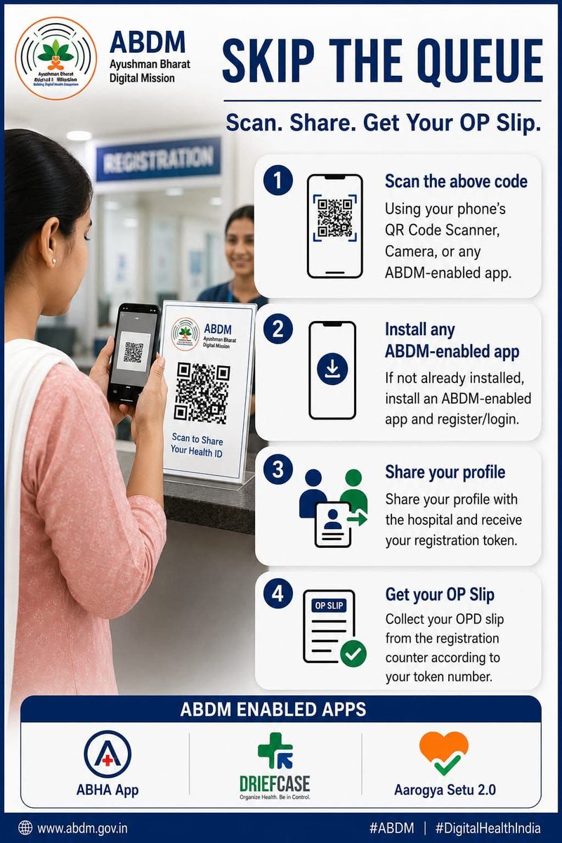 abdmjk2022's tweet photo. Why wait in a queue when you can just scan?
Skip the registration lines by sharing your health profile digitally using ABDM-enabled apps. @MoHFW_INDIA @AyushmanNHA @diprjk
#ABDM #SkipTheQueue #DigitalIndia https://t.co/s8A3K4NvNI