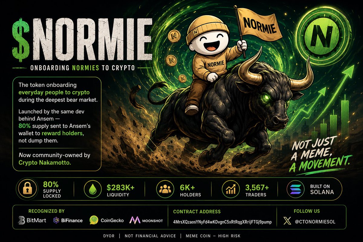 avva9790's tweet photo. Could $NORMIE become one of Solana’s next breakout community meme coins? 

Every bull cycle has a community token that captures attention. While many traders continue chasing short-lived meme coins, $NORMIE is building around a different narrative: onboarding everyday people into crypto.

So, what makes it worth watching?

 Community Takeover (CTO)

$NORMIE is now driven by its community. The supporters continue to push marketing, education, and ecosystem growth, proving that strong communities can keep projects alive beyond launch hype.

 Built on Solana

With Solana’s fast transactions and low fees, $NORMIE benefits from one of the fastest-growing blockchain ecosystems.

 Current Highlights

• Network: Solana
• Status: Live
• 80% Supply Locked
• Liquidity: ~$283K
• Thousands of holders and traders continue supporting the project.

 Growing Recognition

The project has already gained attention from platforms including BitMart, BiFinance, CoinGecko, and other crypto communities. More visibility could help expand awareness if development continues.

  Why the Community Matters

Crypto isn’t built by code alone it’s built by people. Memes, articles, Spaces, videos, and daily engagement are helping keep $NORMIE active and visible.

  Final Thoughts

Whether you’re a trader or a long-term believer in community-driven projects, $NORMIE is a project worth researching. As always, do your own research and never invest more than you can afford to lose.

X: @CTONORMIESOL

Contract:
4MrsXQzaosYNyFd4wKDvgnC5xRtRqgXRrijFTGj9pump

#NORMIE #Solana #Crypto #Memecoin #CTO #SolanaSummer #DYOR