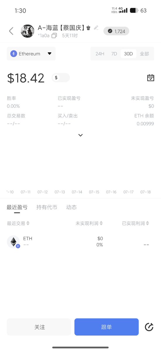 xingxing2ovk's tweet photo. 在X上我是蓝V

在AVE上

我也算有身份的人了

向KOl靠齐

#蓝V   #KOL https://t.co/ciptVry7rw