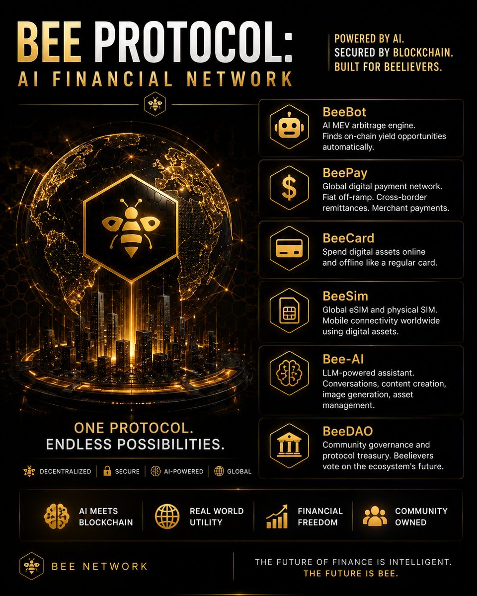 BeeNetworkInfo's tweet photo. 🚨 This dropped and most Beelievers haven't seen it yet.
Bee Protocol Limited just unveiled its full global ecosystem strategy.
Not a mining app anymore.
An AI-powered Web3 Financial Super App. 🐝
6 products. Full breakdown below 👇 https://t.co/aWtQZLHx66
