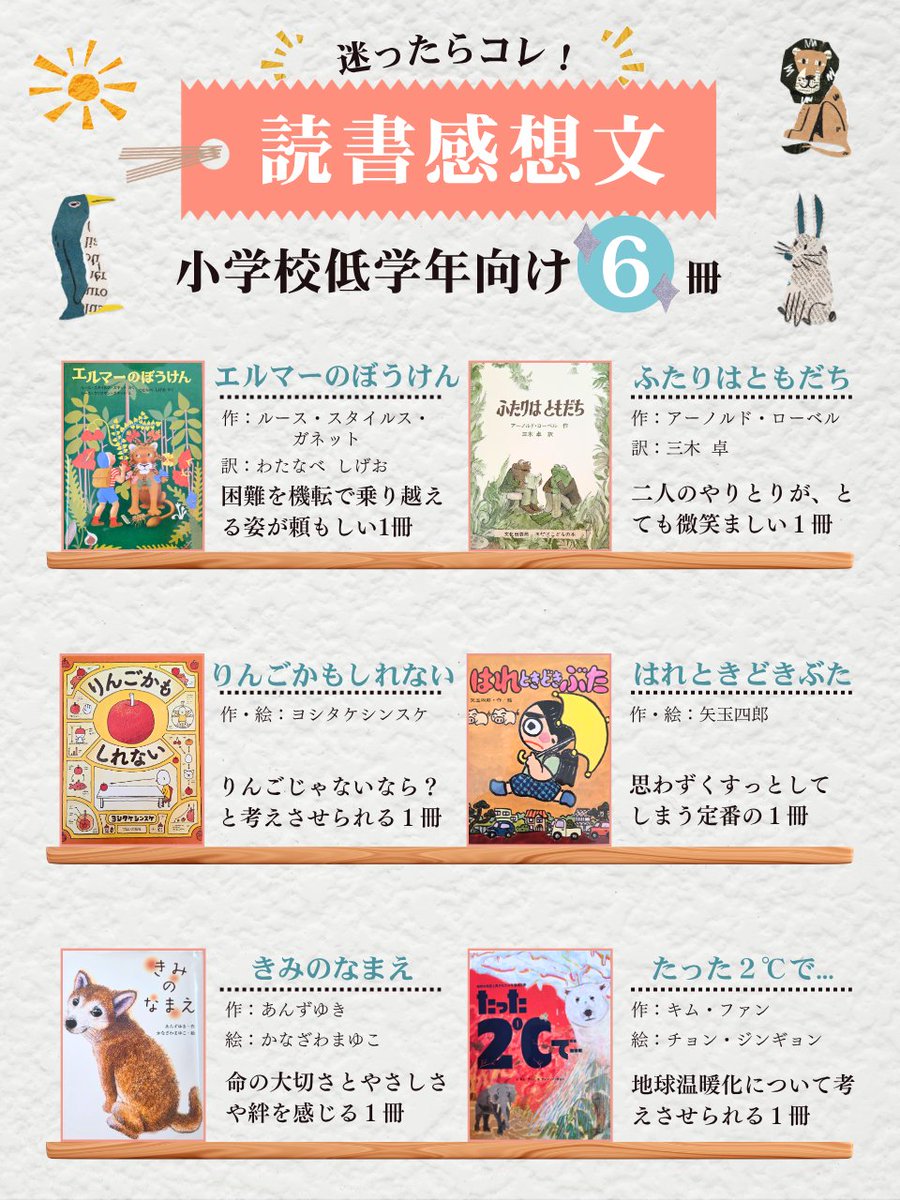 みさとぅ｜図解・スライド制作 tweet media
