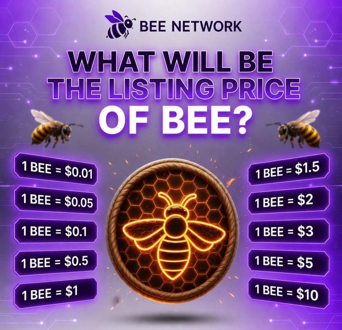 Bee Network Updates tweet media