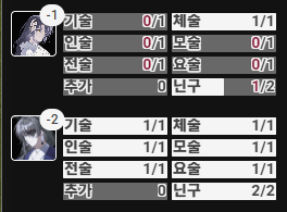 THEOR0THY's tweet photo. 싸움 구경은 정말 재밌는 거예요 제가 재앙공주 지엠입니다 와너무너무재밌다 즐겁다 재앙공주가실분? 아 나 리아님이랑 하루님 모셔가야해 휴... https://t.co/jNwaLe3B6h