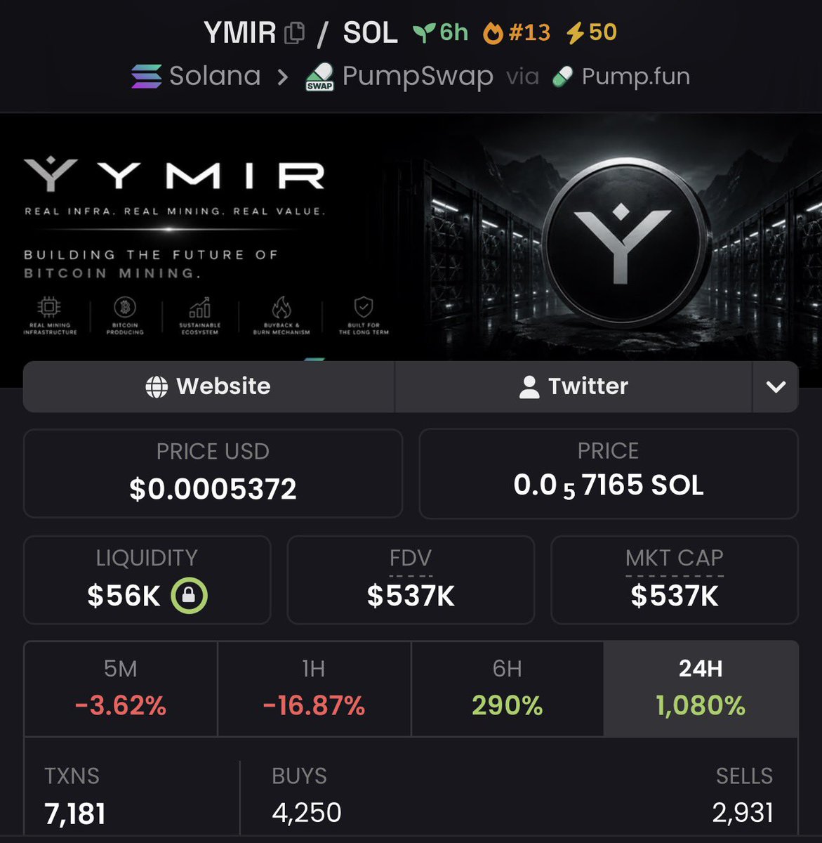 woryin_Crypto tweet picture