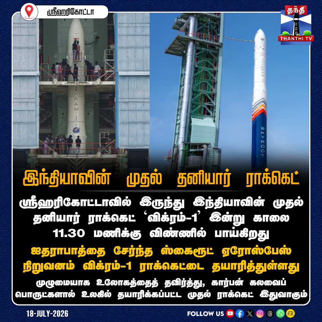ThanthiTV's tweet photo. ஸ்ரீஹரிகோட்டாவில் இருந்து இந்தியாவின் முதல் தனியார் ராக்கெட் `விக்ரம்-1' இன்று காலை 11.30 மணிக்கு விண்ணில் பாய்கிறது
#Vikram-1 #PrivateRocket #India'sFirst #CarbonMaterials #Readytolaunch #thanthitv https://t.co/xE7ZR7kjwO