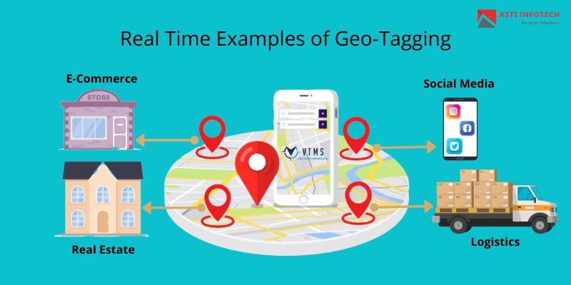 total_vdo's tweet photo. #GeoTagging, #GPS, Uber, Tracking apps, Delivery apps, these all are using #GoogleMap or Near by API's. Total VDO(https://t.co/TQATKvkje6) developed many mobile apps based on native and Flutter tech.
#flutterapps #geotaggingapp #trackingapps #deliveryapps #googlemap https://t.co/4VDH5TSrrH