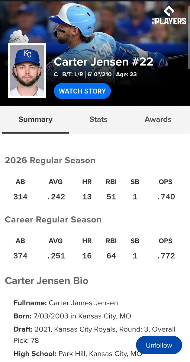 BenHymer75's tweet photo. Maybe Im playing homer here. But I have Carter Jensen tracking as a legit AL ROY candidate #mlb2026 #kcroyals #ALROY https://t.co/xTdOLcH1vJ