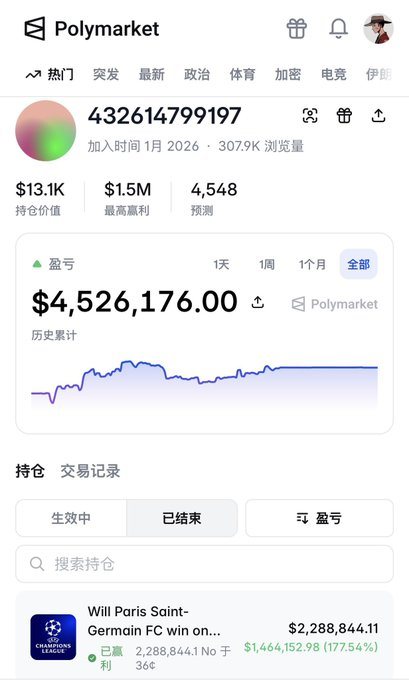 laoyingkhq's tweet photo. 一个在麻省理工读书的中国留学生，琢磨着怎么利用亚洲和美国的时间差搞钱。

他先问了ChatGPT和Gemini同一个问题，俩AI给的答案都挺常规——什么外汇交易啊、跨境接单啊、或者在美国远程给亚洲公司打工。他看完直接关掉，全是老生常谈。

后来他换了个路子，打开Claude，问的不是“怎么赚钱”，而是“谁已经在用这个时间差赚钱了？能不能找到这些人或者账户？”

Claude想了四十多秒，给出一个没人提过的角度：博彩预测市场里有个明显的信息差——亚洲平台的赔率，会比美国平台提前两三个小时变动。

换句话说，你在北京这边看到赔率变了，纽约那边的人还在睡觉，完全不知道。

他让Claude继续深挖，专门筛选那些在北京时间清晨6点到9点交易、趁着美国深夜开仓的数字钱包。结果真找到一个完全对得上的账户：

· 所有交易都在北京时间早上6:00–9:00之间
· 累计做了4548笔
· 2026年1月才入场
· 只做三大赛事：NFL橄榄球、英超、法甲
· 总收益450万美元

账户链接：
https://t.co/NEocNRAg1C

他一下就明白了。美国东部时间晚上11点到早上7点，那边同学都在睡觉，而亚洲这边有整整8小时的窗口期。他等于能提前看到美国第二天才会更新的赔率，相当于拿着“未来信息”在赚钱。

你看，ChatGPT和Gemini只是回答了他嘴上问的问题。而Claude，读懂了他是真想干嘛。

复制交易：https://t.co/xrFNgicH8Q
