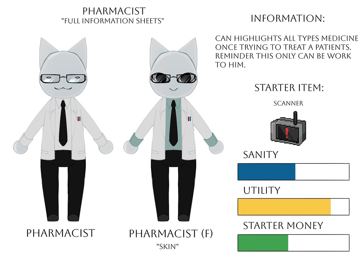 Xein_Kim_Chi's tweet photo. I forgot to post this past few days due to my delayed lmao ☕ 
.
.
#animalhostpital #animalhospitalroblox #roblox
.
.... https://t.co/9oe3oMlWm0