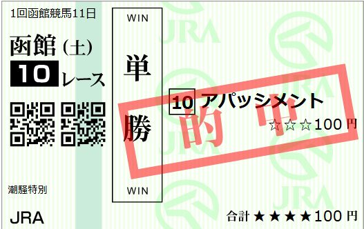 sakura_ichigo_'s tweet photo. 7/18函館10R 潮騒特別2勝クラス 芝1200ｍ
1着10アパッシメント 佐々木J 2人気 
父ﾛｰﾄﾞｶﾅﾛｱ 母ｷｬﾚﾓﾝｼｮｺﾗ 母父ｻｸﾗﾊﾞｸｼﾝｵｰ
金子真人HD 堀厩舎
3勝目おめでとうございます
単勝5.1倍馬連5.6倍3連複10.2倍ありがとう https://t.co/1LoNWlYPGM
